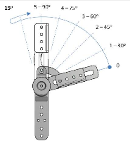 Mécanisme IW150T-5-90