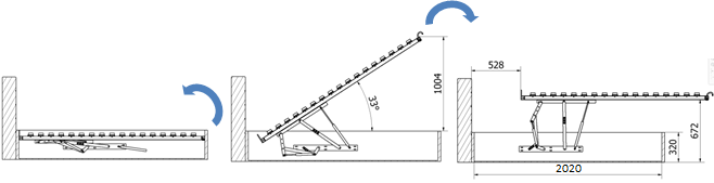 Fonctionnement sommier crane